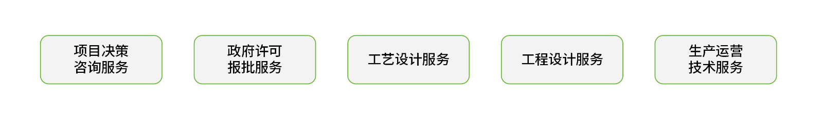 網(wǎng)站公司簡介_01(3).png