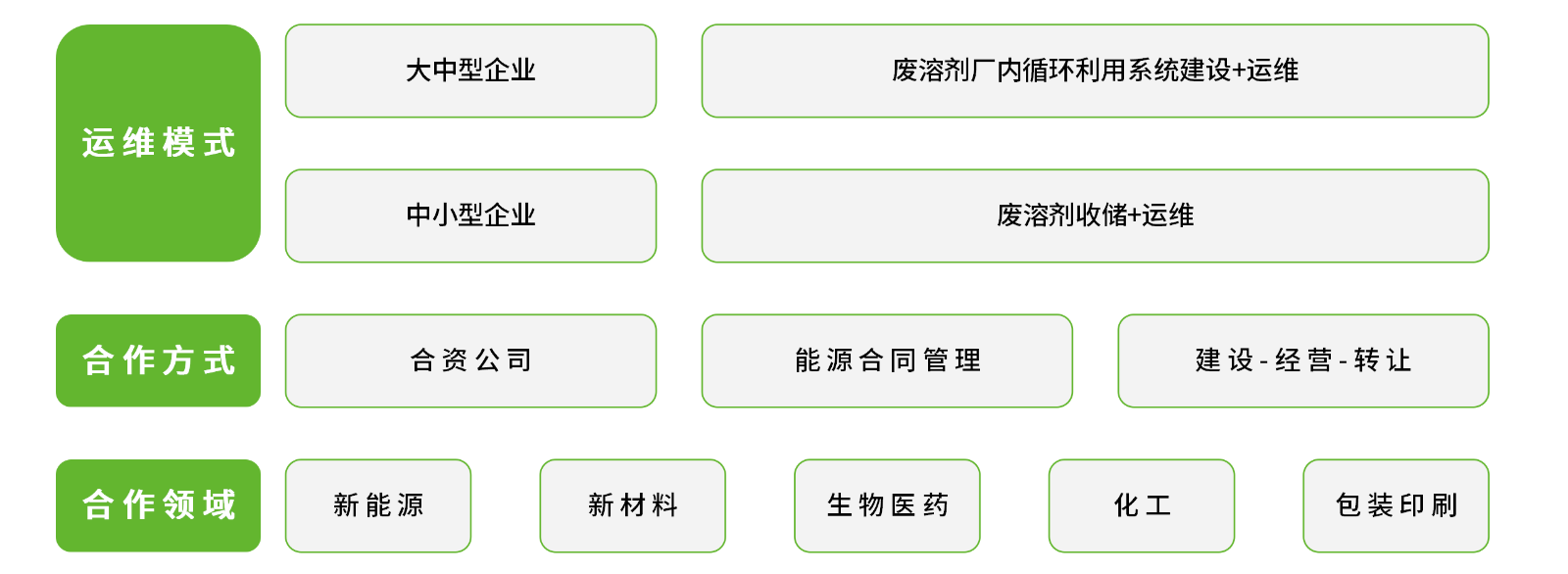 網(wǎng)站公司簡(jiǎn)介_(kāi)11.png